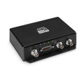 GDL® 52R
